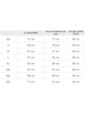 Parka PENTAGON ELEMENTS PARKA K01014 CRNA