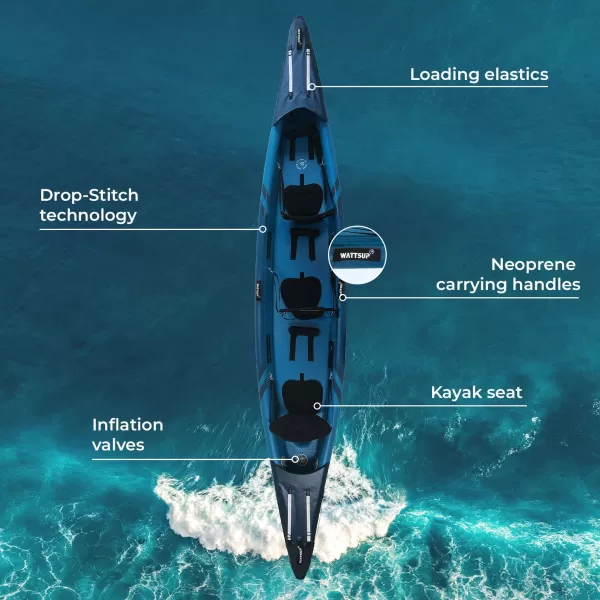  Kajak WATTSUP Torpedo 3 NEODREĐENO 