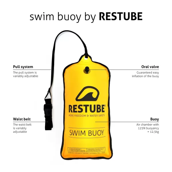  Sustav spašavanja RESTUBE Swim Buoy NEODREĐEN 