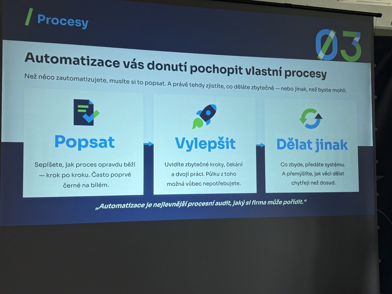 Projektirana slika prezentacije o automatizaciji procesa tvrtke